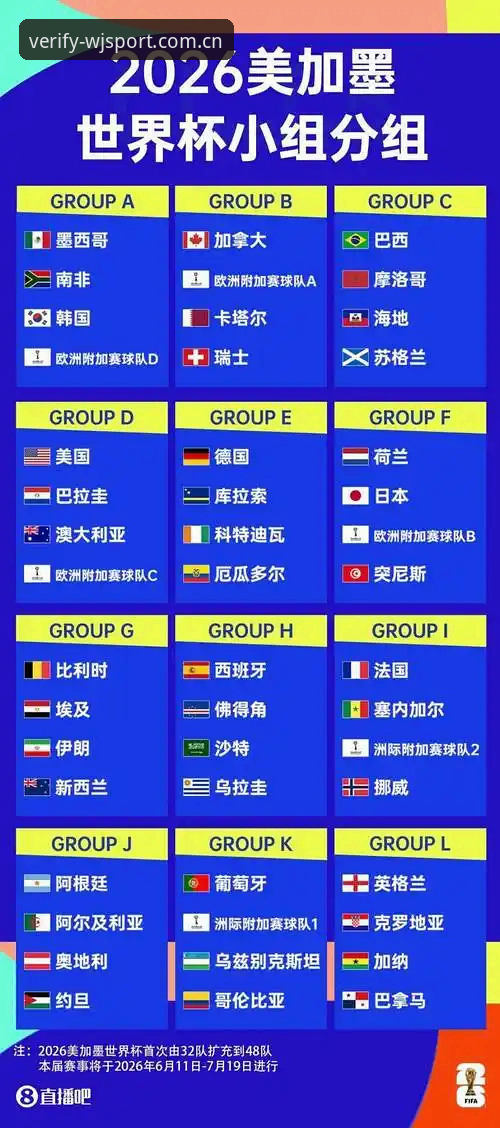 世界杯观赛困局详解：签证壁垒如何影响全球球迷体验