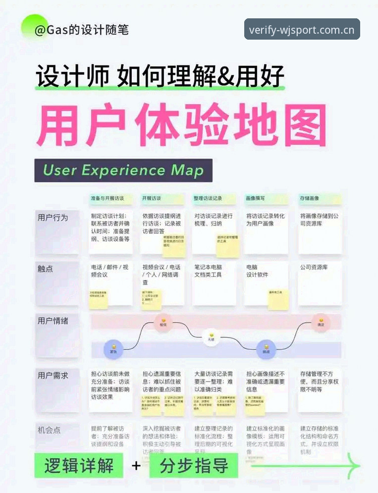 维基体育娱乐平台常见问题全面解析：从入口定位到版本迭代的深度观察